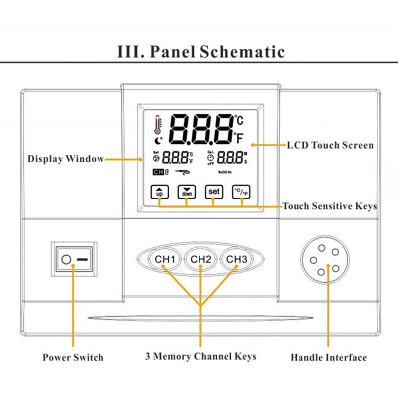 BEST BST-863 1200W 220V/110V Intelligent Digital LCD Touch Screen Heat Air SMD Rework Station 50/60Hz With 3 Memory Channels