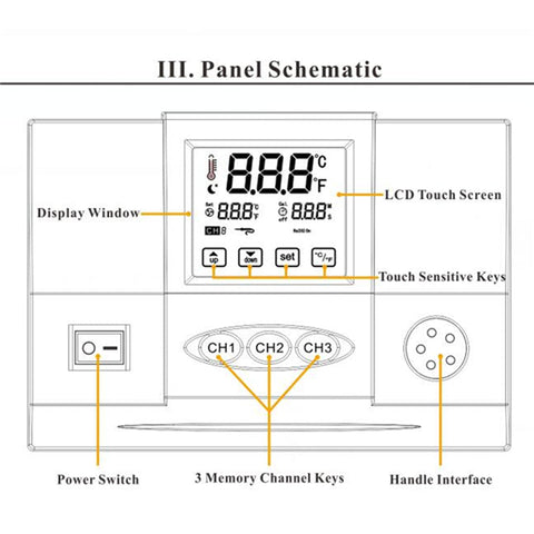 BEST BST-863 1200W 220V/110V Intelligent Digital LCD Touch Screen Heat Air SMD Rework Station 50/60Hz With 3 Memory Channels